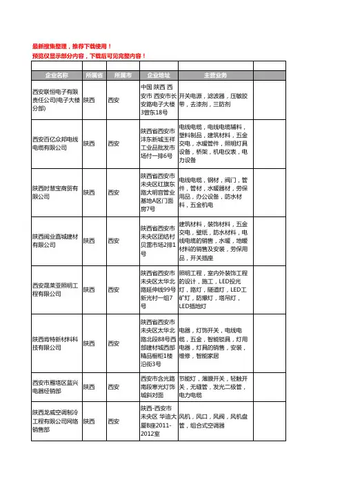 新版陕西省西安开关管工商企业公司商家名录名单联系方式大全86家