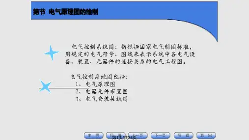 PLC继电器接触器控制电路基本环节PPT课件
