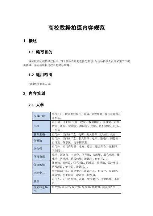 校园数据拍摄内容规范