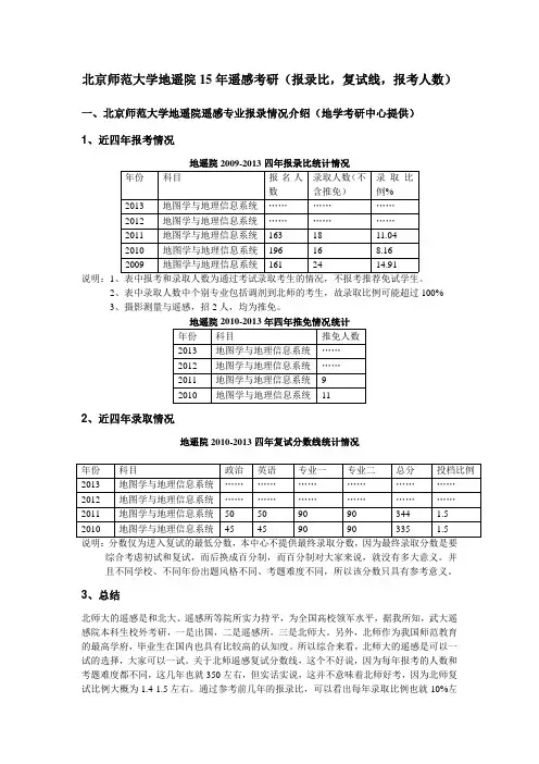北京师范大学地遥远15年遥感考研(报录比、复试分数线、报考招生人数)