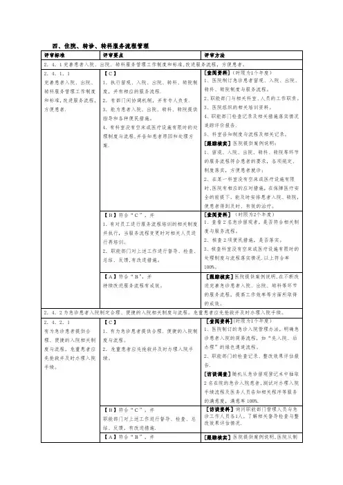 住院、转诊、转科服务流程管理【模板范本】