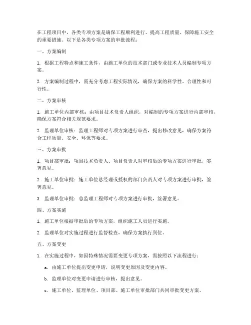 各类专项方案审批流程