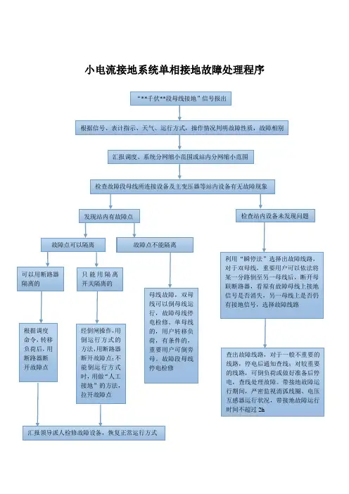 小电流接地系统单相接地故障的处理流程