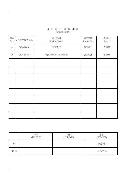 品质异常停线处理作业办法