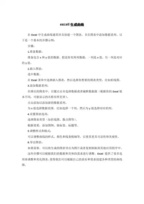 excell生成曲线