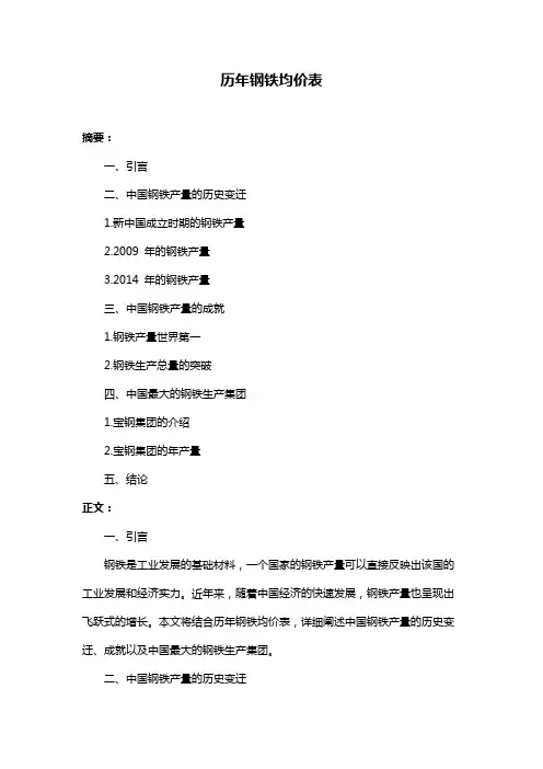 历年钢铁均价表