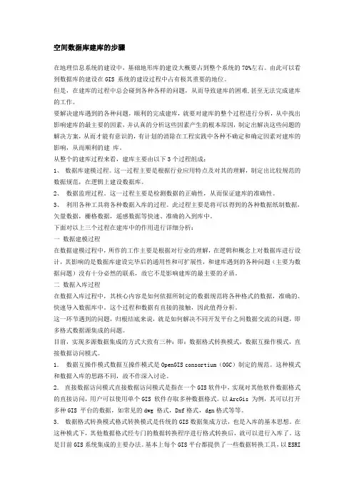 空间数据库建库的步骤