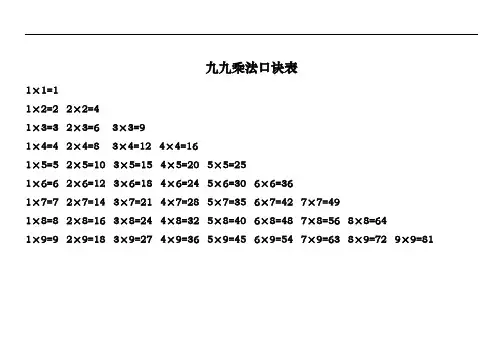 九九乘法口诀表(word打印版)