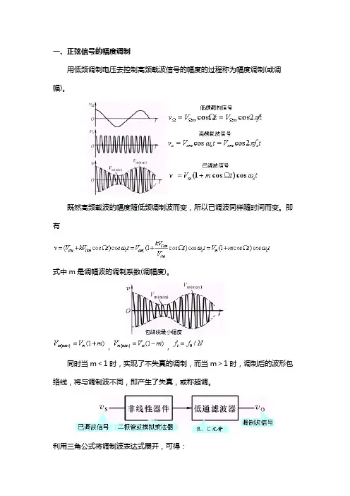 信号调制