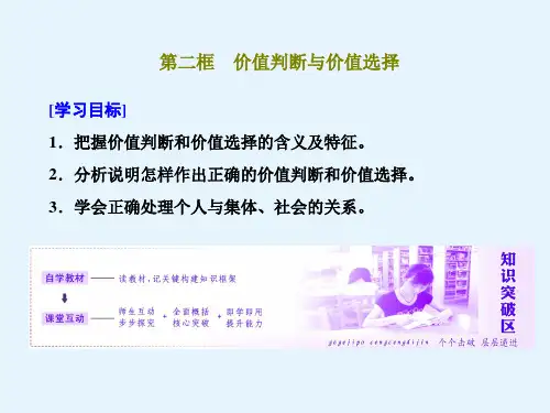 高二政治人教版必修四课件第四单元第十二课第二框