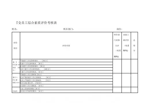 一般员工综合素质评价考核表.