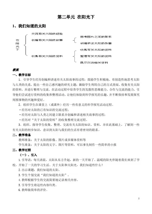 第二单元 在阳光下