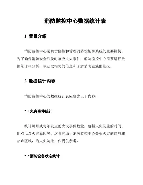 消防监控中心数据统计表