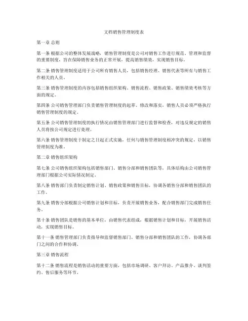 文档销售管理制度表