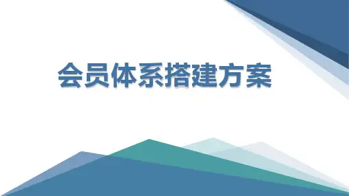 会员体系搭建方案