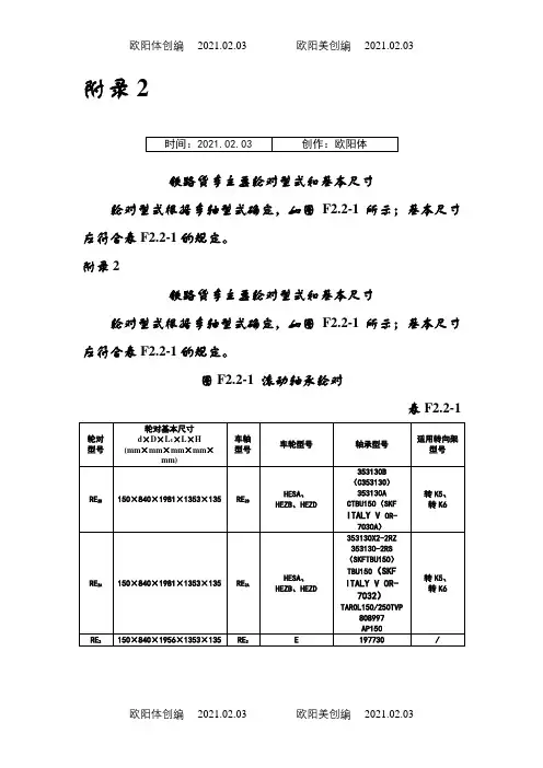 铁路货车主要轮对型式和基本尺寸之欧阳体创编