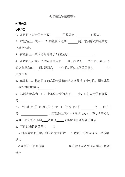 七年级数学《数轴》练习题精选