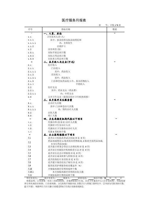 医疗服务月报表