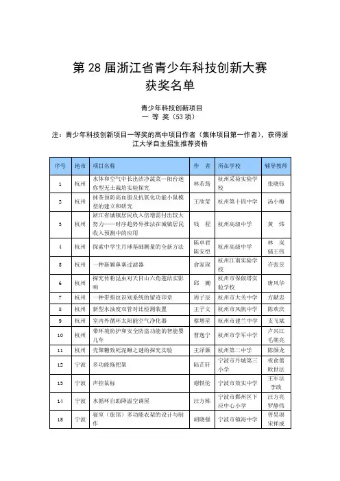 第28届浙江省青少年科技创新大赛