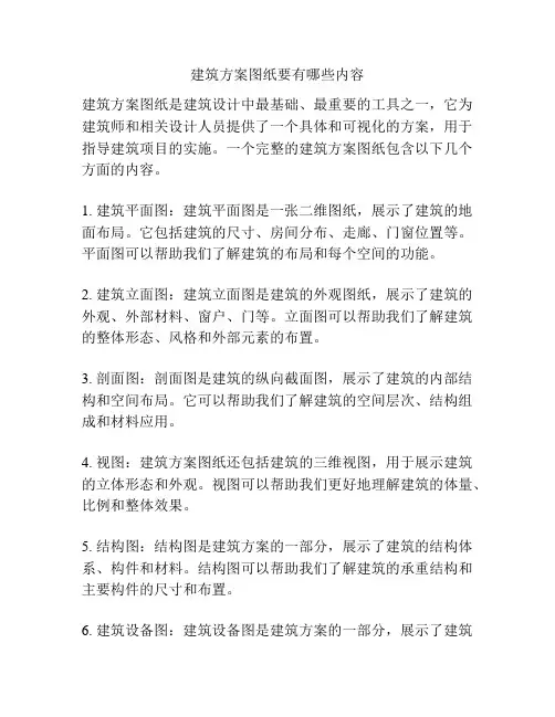 建筑方案图纸要有哪些内容
