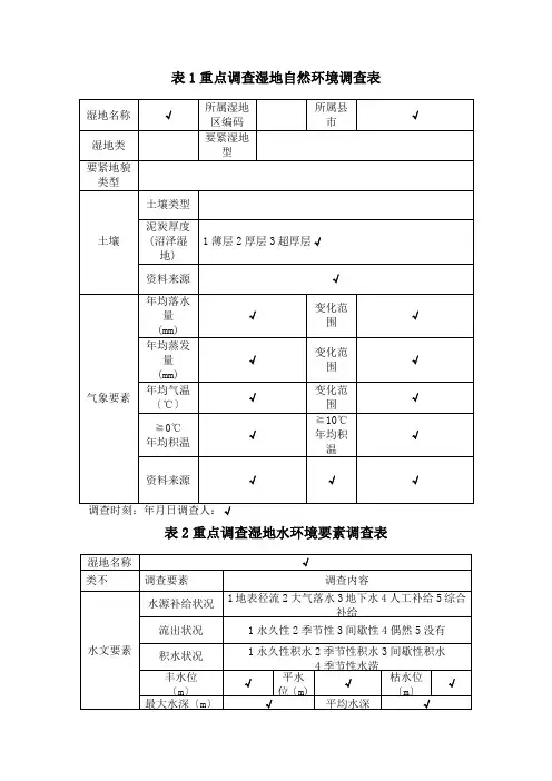 湿地调查表格及说明(1)