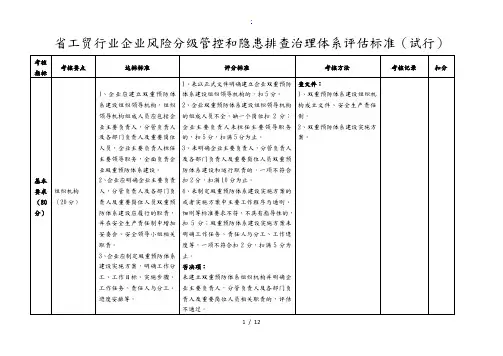 双重预防体系验收评分标准[详]