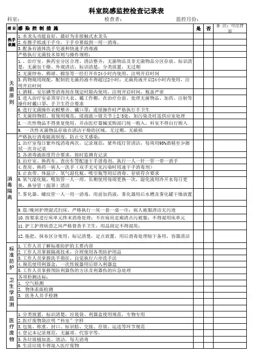 科室院感监控检查记录表(1)