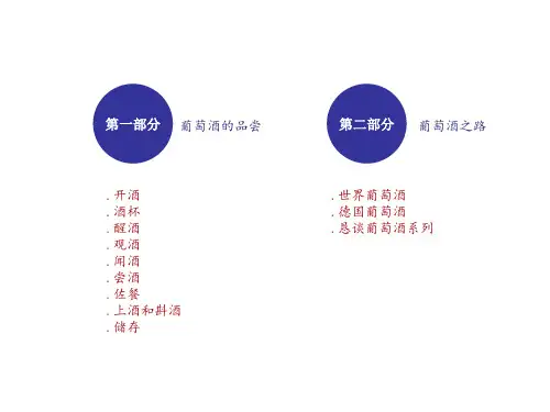 红酒知识讲座德国篇PPT优秀课件