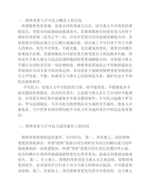 不可抗力与情势变更