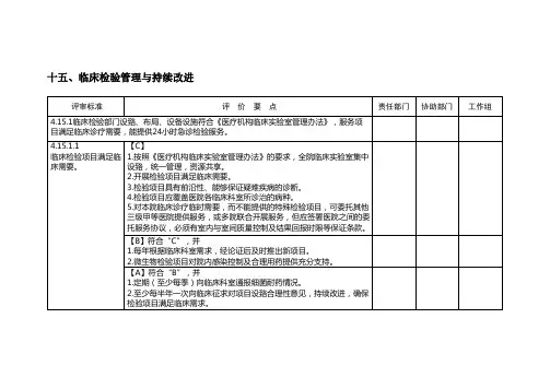 二级综合医院评审标准(2012年版)实施细则 检验科