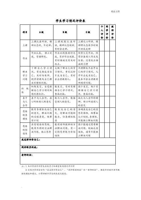 学生学习情况评价表