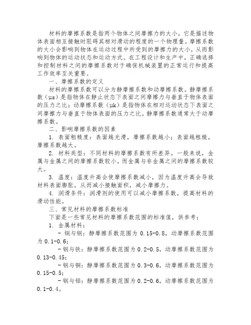 材料摩擦系数标准