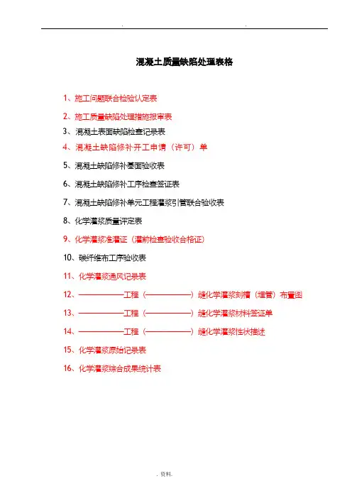 混凝土质量缺陷处理表格