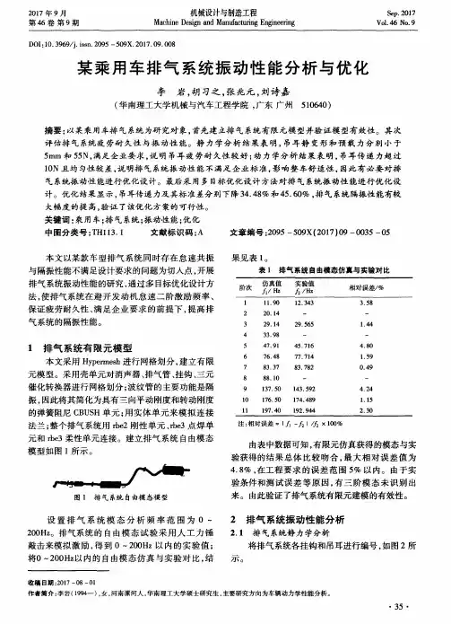 某乘用车排气系统振动性能分析与优化