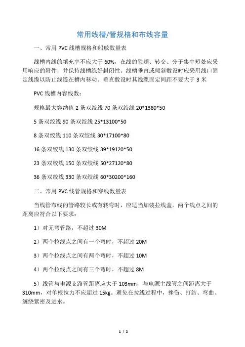 常用线槽管规格和布线容量