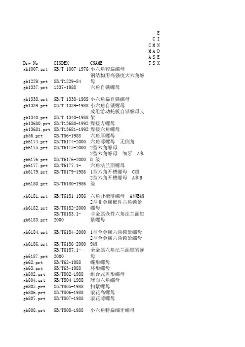 螺母所有国标