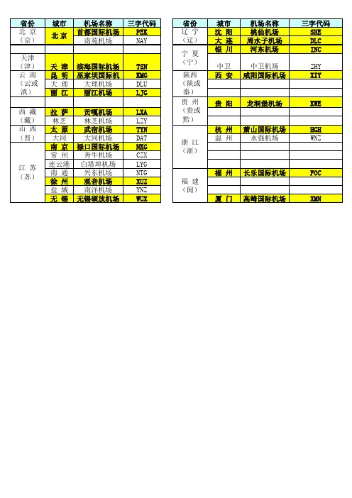 国内机场三字代码表
