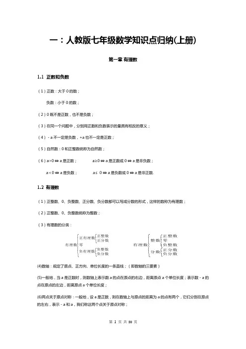 新人教版七、八、九初中全年级数学知识点归纳(初中3年全部数学知识归纳) 