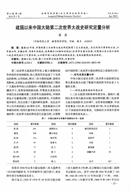 建国以来中国大陆第二次世界大战史研究定量分析