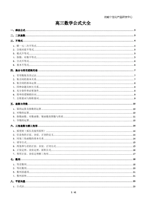 2024【高中数学】学科公式总结