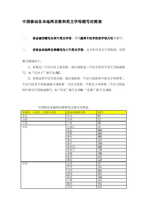 [修订]中国移动各本地网名称和英文字母缩写对照表