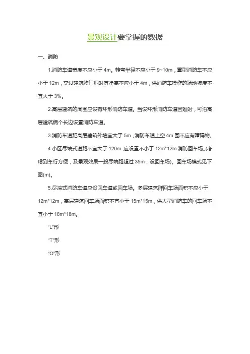 园林景观常规尺寸(消防车道、人行道、停车场、踏步与坡度、空间尺度)