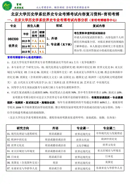 北大世界史考博真题参考书考试重点分数线-育明考博