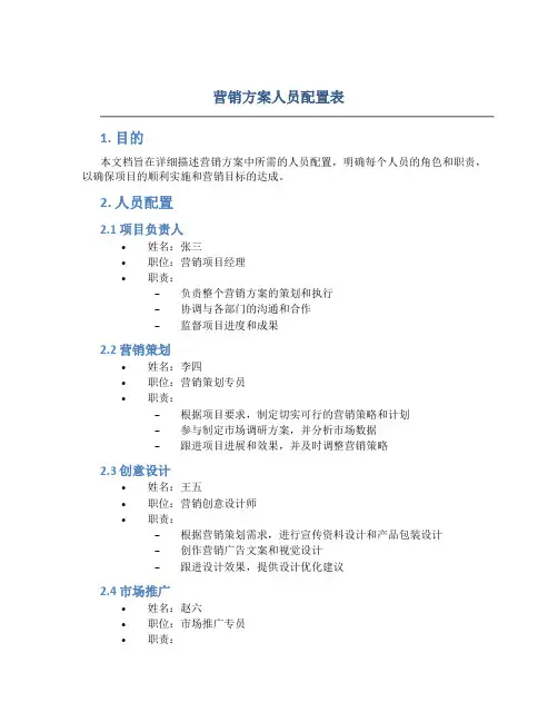 营销方案人员配置表