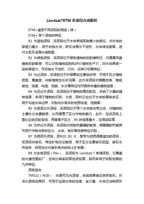 Landsat7ETM多波段合成解析