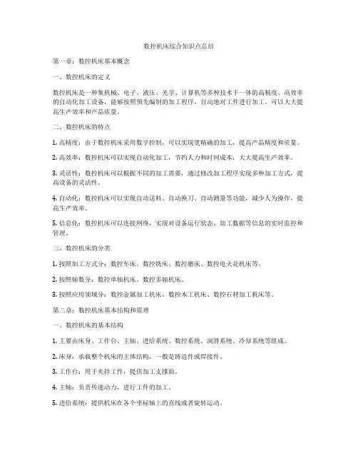 数控机床综合知识点总结