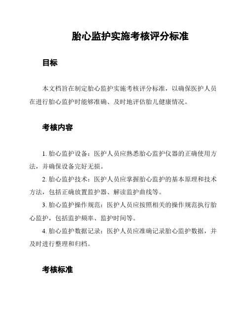 胎心监护实施考核评分标准