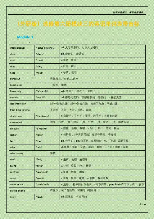 (外研版)选修第六册模块三的英语单词表带音标
