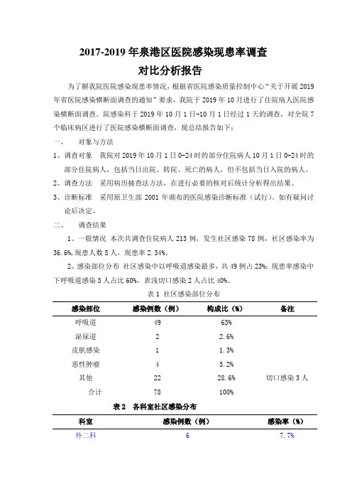 2019年现患率调查