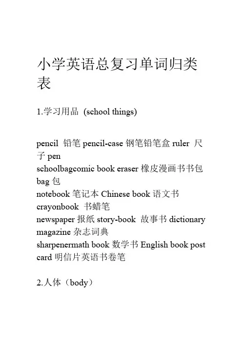 PEP人教小学英语单词分类复习表(全)